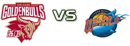 Zhejiang Golden Bulls - Sichuan Blue Whales head to head game preview and prediction