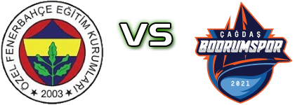 Fenerbahce Koleji - Cagdas Bodrum Spor head to head game preview and prediction