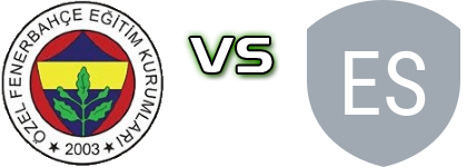 Fenerbahce Koleji - Esenler Erokspor head to head game preview and prediction