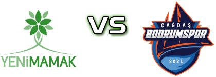 Mamak Belediyesi Yeni Mamak Spor - Cagdas Bodrum Spor head to head game preview and prediction