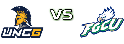 UNC Greensboro - Florida Gulf Coast Eagles head to head game preview and prediction