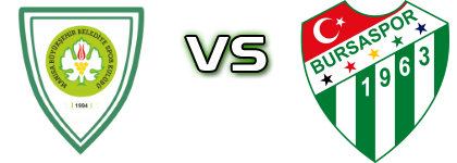 Manisa BSB - Frutti Extra Bursaspor head to head game preview and prediction