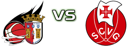 SC Braga - Vasco da Gama head to head game preview and prediction