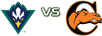 UNC Wilmington Seahawks - Campbell Fighting Camels head to head game preview and prediction