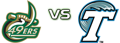 Charlotte 49Ers - Tulane Green Wave head to head game preview and prediction