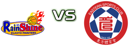 Rain Or Shine Elasto Painters - Hong Kong Eastern Long Lions head to head game preview and prediction