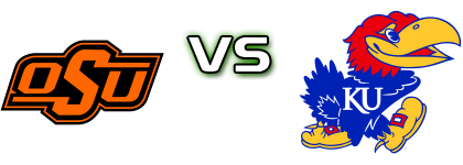 Oklahoma State Cowgirls - Kansas Jayhawks head to head game preview and prediction