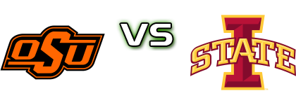 Oklahoma State Cowgirls - Iowa State Cyclones head to head game preview and prediction