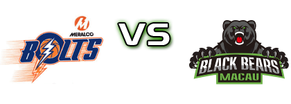 Meralco Bolts - Macau Black Bears head to head game preview and prediction