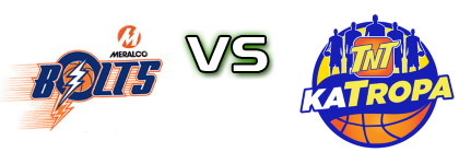 Meralco Bolts - Talk N Text Tropang Texters head to head game preview and prediction