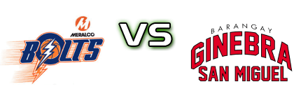 Meralco Bolts - Barangay Ginebra San Miguel head to head game preview and prediction