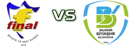 Final Genclik - Balikesir Belediye Spor head to head game preview and prediction