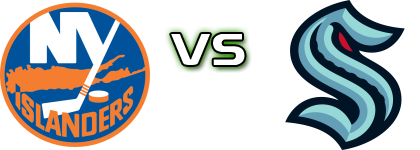 New York Islanders - Seattle Kraken head to head game preview and prediction