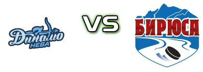 Dinamo-Neva ST Petersburg - Biryusa Krasnoyarsk head to head game preview and prediction