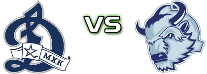 MHK Dynamo - Dinamo-Shinnik Bobruysk U20 head to head game preview and prediction