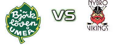 IF Björklöven - Nybro IF head to head game preview and prediction