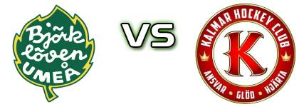 IF Björklöven - Kalmar HC head to head game preview and prediction