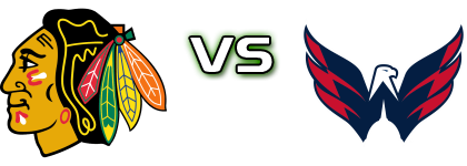 Chicago Blackhawks - Washington Capitals head to head game preview and prediction