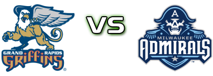 Grand Rapids Griffins - Milwaukee Admirals head to head game preview and prediction