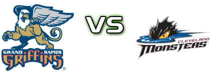 Grand Rapids Griffins - Cleveland Monsters head to head game preview and prediction