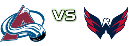 Colorado Avalanche - Washington Capitals head to head game preview and prediction