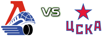 Lokomotiv Yaroslavl - CSKA Moscow head to head game preview and prediction