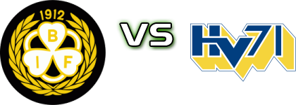 Brynäs IF - HV71 head to head game preview and prediction