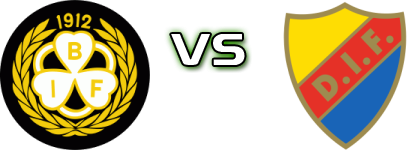 Brynäs IF - Djurgårdens IF head to head game preview and prediction