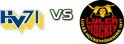 HV71 - Luleå HF head to head game preview and prediction