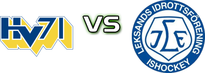 HV71 - Leksands IF head to head game preview and prediction