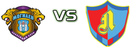 HK Mogilev - HK Lida head to head game preview and prediction