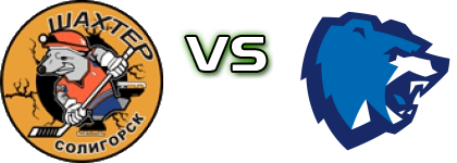 Shakhter Soligorsk - HK Vitebsk head to head game preview and prediction