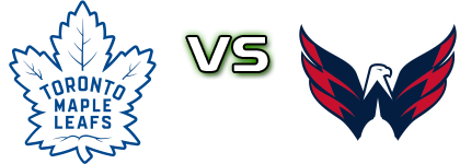 Toronto Maple Leafs - Washington Capitals head to head game preview and prediction