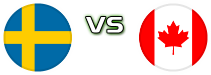 Sweden - Canada head to head game preview and prediction