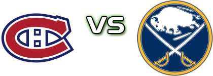 Montréal Canadiens - Buffalo Sabres head to head game preview and prediction