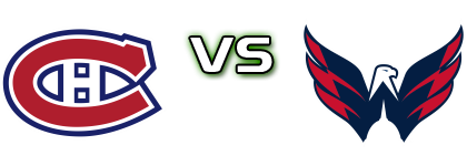 Montréal Canadiens - Washington Capitals head to head game preview and prediction