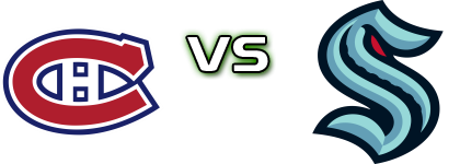 Montréal Canadiens - Seattle Kraken head to head game preview and prediction