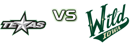 Texas Stars - Iowa Wild head to head game preview and prediction