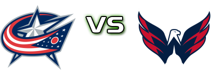 Columbus Blue Jackets - Washington Capitals head to head game preview and prediction