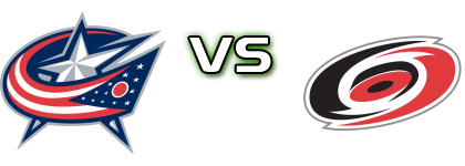 Columbus Blue Jackets - Carolina Hurricanes head to head game preview and prediction