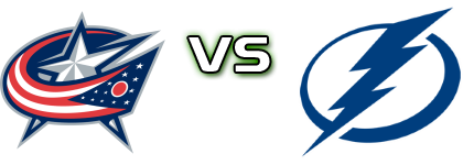 Columbus Blue Jackets - Tampa Bay Lightning head to head game preview and prediction