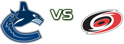 Vancouver Canucks - Carolina Hurricanes head to head game preview and prediction