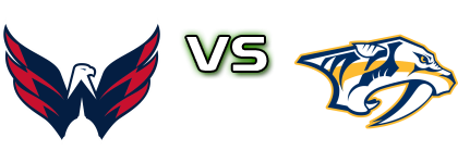 Washington Capitals - Nashville Predators head to head game preview and prediction