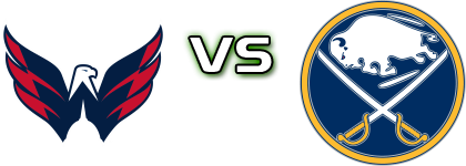 Washington Capitals - Buffalo Sabres head to head game preview and prediction