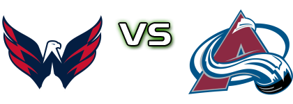 Washington Capitals - Colorado Avalanche head to head game preview and prediction