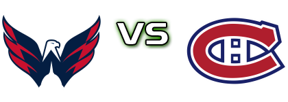 Washington Capitals - Montréal Canadiens head to head game preview and prediction