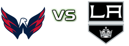 Washington Capitals - Los Angeles Kings head to head game preview and prediction