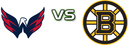 Washington Capitals - Boston Bruins head to head game preview and prediction