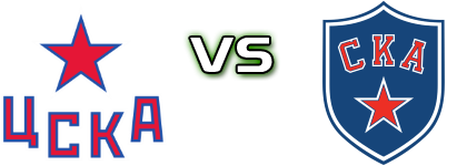 CSKA Moscow - SKA St. Petersburg head to head game preview and prediction