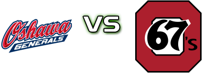 Oshawa Generals - Ottawa 67's head to head game preview and prediction